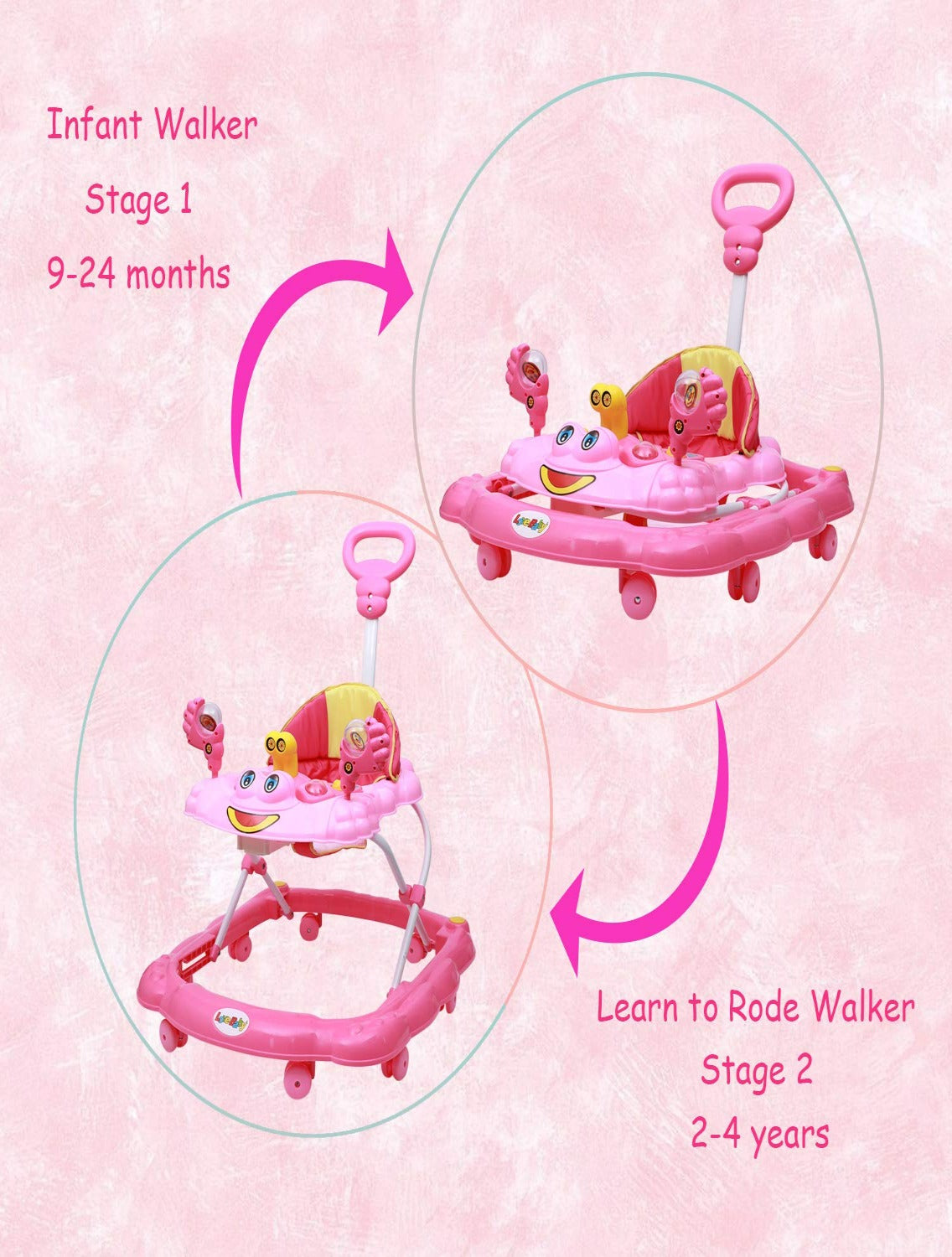 Height Adjustable Musical Walker With Parental Handle (BJ-303H PINK)