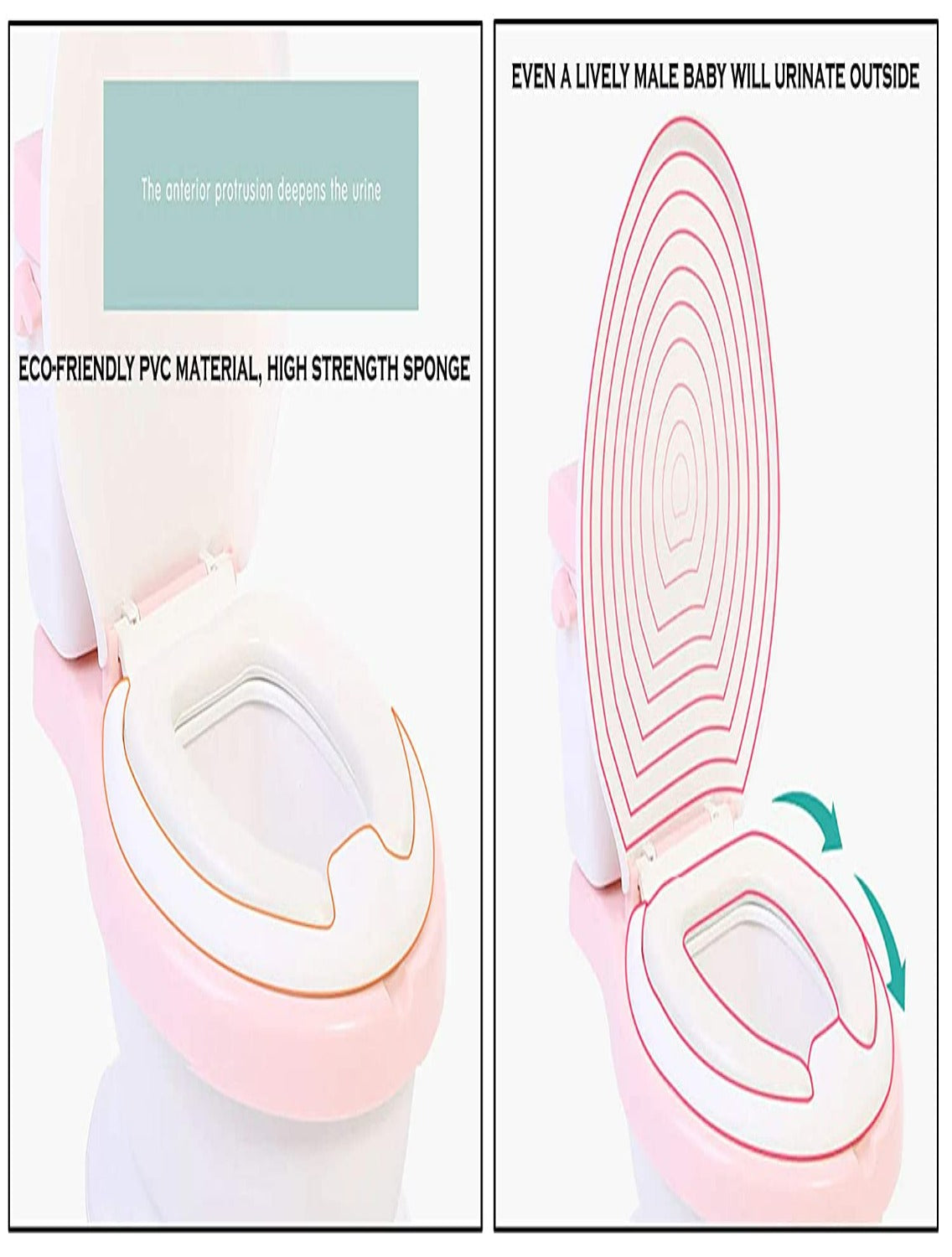 English Potty Seat (Pink)